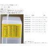 MARUSHINGYOGU Value Pack JIG Head 0.5g 30 Pieces