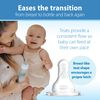 Dr. Brown's Options – Narrow Mouth Teat +3 meses