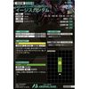 arsenal base bp01-003 p aegis Gundam