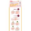 EPORASHE Moist Cleansing Plus (250ml)