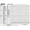 Cruztools CRUZ OUTBACK'R METRIC TOOL KIT _OM14