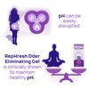 Rephresh Vaginal Gel