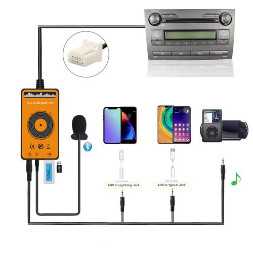 Yomikoo Car Stereo Transmitter Build-in Bluetooth 5.0 with USB & AUX Input Hands-Free Calling Adapter for Toyota Corolla 2005-2011, RAV4 2003-2011, Avensis 2003-2011, Tacoma 2004-2008