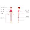 Portable Acupressure Substitute Kornlu