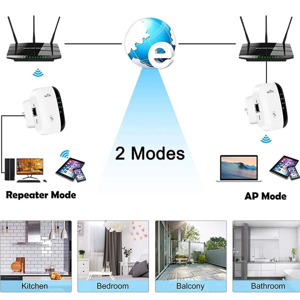 WiFi Extender, Newest WiFi Booster, Covers Up to 3600 Sq.ft and 45 Devices, Internet Booster - with Ethernet Port, Home Wireless Signal Booster, Quick Setup