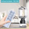 GOUYESHO New Replacement Remote Control Compatible with Dyson TP05 TP4A TP4B Fan (Silver)