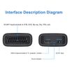 MISOTT Scart to HDMI Converter, Adapter for DVD TV
