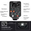 AODELAN TTL HSS 1/8000s Wireless Flash Remote Trigger Compatible for Sony Camera; Replace Profoto Air Remote TTL-S