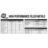 SÜA - Aluminum E4043 Stick Electrode Rod 1/8" x 14" - (2 Lb)
