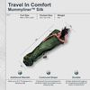 COCOON - Premium - MummyLiner - Silk - Dark Olive Green - Regular