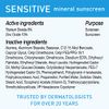 BLUE LIZARD Sensitive Mineral Sunscreen with Zinc Oxide 50+ Water Resistant UVAUVB Protection with Smart Cap Technology Fragrance Free, Sensitve, SPF 50 - - Tube, Unscented, 5 Fl Oz