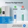 Waterdrop Refrigerator Water Filter Replacement for GE®  RPWF(NOT RPWFE),6 Pack