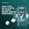 Degree Men Original Antiperspirant Deodorant 48-Hour Odor Protection Cool Rush Mens Deodorant Stick 2.7 oz, 2 Count