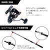 DAIWA Neo Spool Band (A) S Black