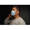 80 Pack Disposable Surgical Face Mask Sterilized Face Masks (98% Efficiency)