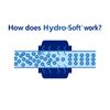 Magnetic Water Softener - Water Treatment Conditioner