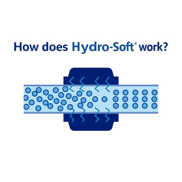 Magnetic Water Softener - Water Treatment Conditioner