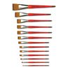 Raphael Synthetic Short Handle Watercolor Brush, Flat, 2