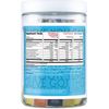 TransformHQ Hydration Electrolyte Drink Mix (21 Packets) Variety Pack