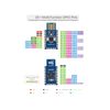 waveshare RP2040-One Microcontroller Development Board Type-A 4MB Flash Pico-Like MCU Board Based on Raspberry Pi RP2040,PCB USB-A Port,Support C/C++,MicroPython