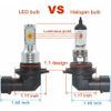 9005+9006 LED Combo Headlight Kit COB 160W Light Bulbs High &Low Beam