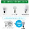 LED Bulbs E17 Non-Dimmable 6 Pack (Daylight White)
