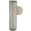 Filter-Monster True HEPA Replacement Compatible with Therapure TPP640 Filter