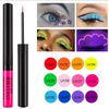 Set di eyeliner liquido opaco a 12 colori (Set C)