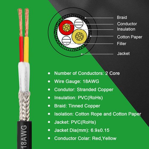 MOOKEERF 18/2 Shielded Wire 100FT,18AWG 2 Conductor Shielded Cable Stranded Pure Copper CNC Wire for CNC Router Machine,CNC VFD Spindle,3D Printer,Stepper Motor,Transformer,etc.