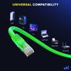Maximm Cat 6 Ethernet Cable 15 ft (2-Pack) - High-Speed LAN Cable, Internet Cable, Patch Cable, and Network Cable - UTP, 10Gbps, 550MHz Cat6 Cable - Green