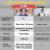 Bluetooth 5.4 Hearing Protection with 120H Working Time, Rechargeable Bluetooth 