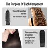 MRY 5-in-1 HOT Air Comb (Black Color)