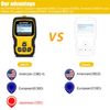 Automotive Car Code Reader JOBD OBD2 Scanner Diagnostic for Toyota For Honda