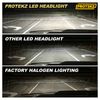 9006 LED Headlight Bulbs HB4 CSP Chips Conversion Kit Adjustable Beam 6000K