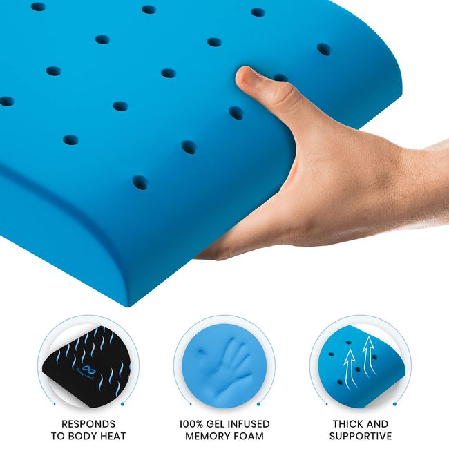 Everlasting Comfort®  Memory Foam Wheelchair Cushion