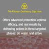 CONTROL CORRECTIVE VitaC Peptide Complex, Skin Hydration and Collagen Production Serum