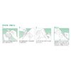 Alcare 17822 Multifix Roll Breathable Waterproof Film Roll No. 7 1 Roll