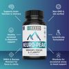 Zhou Neuro Peak Brain Support Supplement | Memory Focus & Clarity | 30 CT