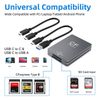Sony CFexpress Type A&SD Card Reader High-Speed Dual Slot USB 3.2-For Cameras/PC