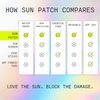 Sun Patch, Reusable Sunblock Patches for Nose, 100% Silicone Sunscreen Nose Patches for UV Protection, Face Stickers with UPF 50, 1 Pack/4 Patches, Sunkiss (Nude)