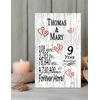 9 Year Anniversary Gift – Personalized 9th Anniversary Plaque with Custom Names