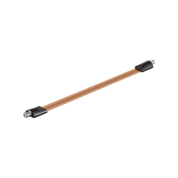 goobay 50cm SAT Kabel Fensterdurchführung flach (0,3 mm) - Antennenkabel Fensterdurchführung mit Kleber um Satellitenantenne durch Fenster- oder Türrahmen ohne Bohren anzuschließen - 67246