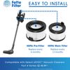 HEPA Filter Compatible with LEVOIT Vacuum VortexIQ 40 2 Main Filter 4 Pre Filter