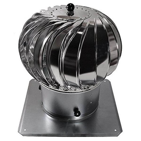 Kaminaufsatz Schornsteinaufsatz DOSPEL TURBO TRN TURBOWENT TRN200