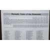 Periodic Table of the Elements Chart ~ 5 mil Laminated ~ FREE Shipping