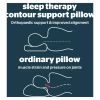 Silentnight Sleep Therapy Memory Foam Contour Pillow