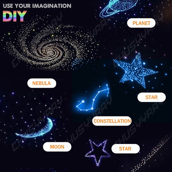 Twinkle Wheel LED Star Ceiling Fiber Optic Light Kit for Car/Home