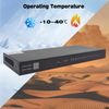 18CH DC12V 20A Rack Mount PTC Fuse CCTV Power Supply for Security Cameras DVR