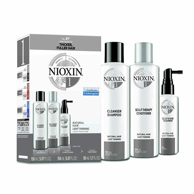 Nioxin System#1 Trio Box Set(Shampoo5.07,Conditioner 5.07,Scalp Treatment 1.7oz)