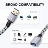 SNANSHI USB Extension Cable 25 ft, USB Extender Nylon Braided USB 3.0 Extension Cable for Webcam,Printer,USB Mouse/Keyboard, Flash Drive,USB Light